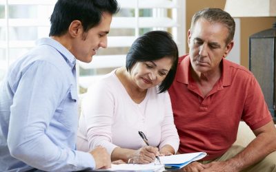 Investment Management Firms Palm Harbor Answer Key Retirement Planning Needs